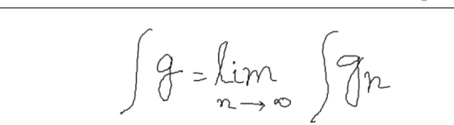 Fig. 1 Handwritten mathematical expression example