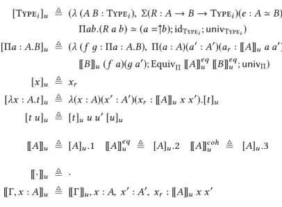 Fig. 3. Univalent parametricity translation for CC ω
