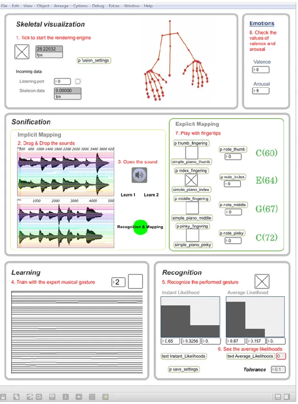 Fig. 3. Unified interface for gesture and emotion recognition and sonification 