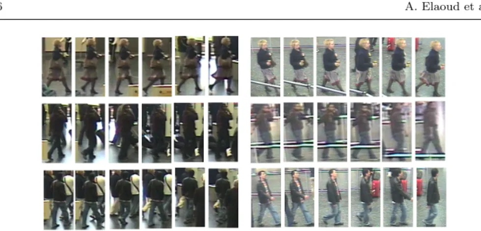Fig. 1 Examples of sequences from the i-LIDS-VID dataset. Sequences in the same row are from the same person (only a sample of six frames is shown for each sequence).