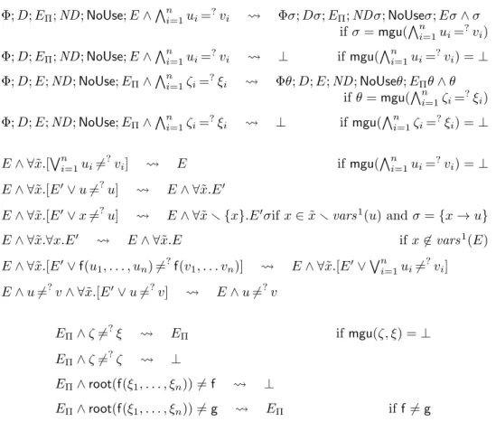 Figure 3: Normalisation rules for side constraints