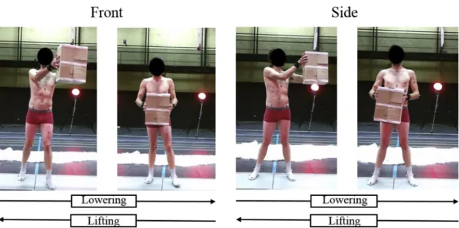 Table 1 reports the RMSE of the lowering and lifting motion for all the joint angles computed thanks to the Kinect and the  Refer-ence data, in all the target placements and conditions.