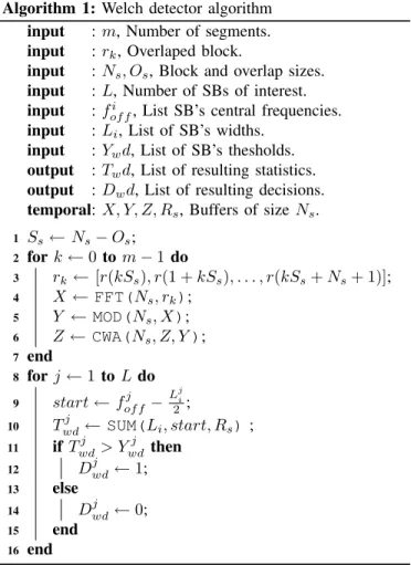 Fig. 4: Runtime environment