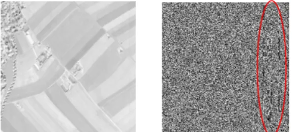 Fig. 7 Bit by Bit Analysis for Strips Detection in the ROSIS Image: we can  see the strips in the last bits