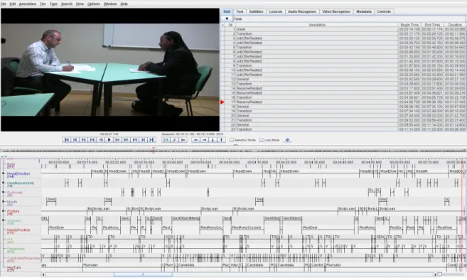 Figure 3: Video of the study in the Elan (Wittenburg et al., 2006) annotation environment
