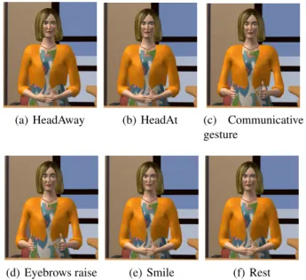 Figure 6: Exemple of the non-verbal sequence HeadAt → GestComm → EyebrowU p → Smile expressed by the  vir-tual agent.