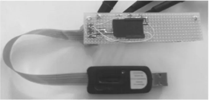 Fig. 8. USB smartcard acquisition module.