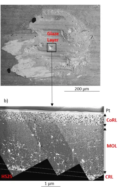 Fig. 8: a) Location of the TEM lamella extracted in the wear track for N ≥ N GL ; b) TEM observation of the lamella in bright  field