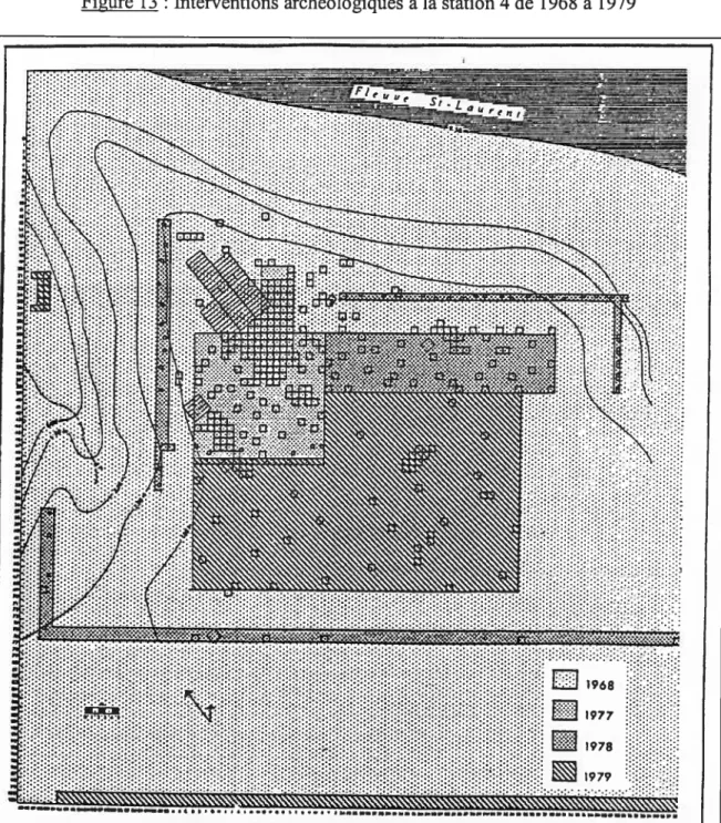 figure 13 : Interventions archéologiques à la station 4 de 1968 à 1979