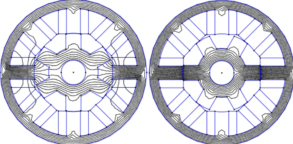 Fig. II.3 Distribution des lignes de flux pour les deux positions extrêmes . 