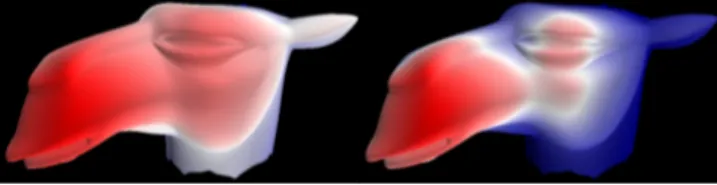 Figure 7: Depth unsharp masking: The depth discontinuities are outlined by darkening the occluded surface along the depth edge.