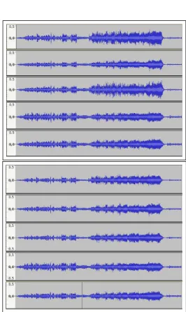 Fig. 7: Waveforms of non aligned (above) and aligned (below) versions.