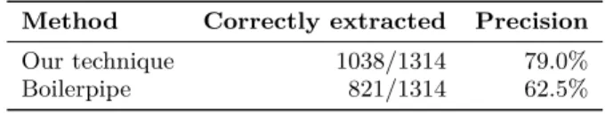 Table 3: Experimental results