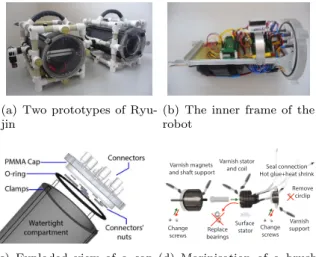 Figure 1: Prototypes of the robot and technical parts.