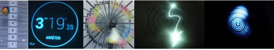 Figure 5: Synchronisation estimation with targets.