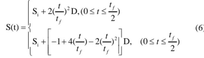 FIGURE 4:  THE DELTA ROBOT WITH SUBSTITUTED POINT  MASSES AND ITS COMMON CENTER OF MASS 