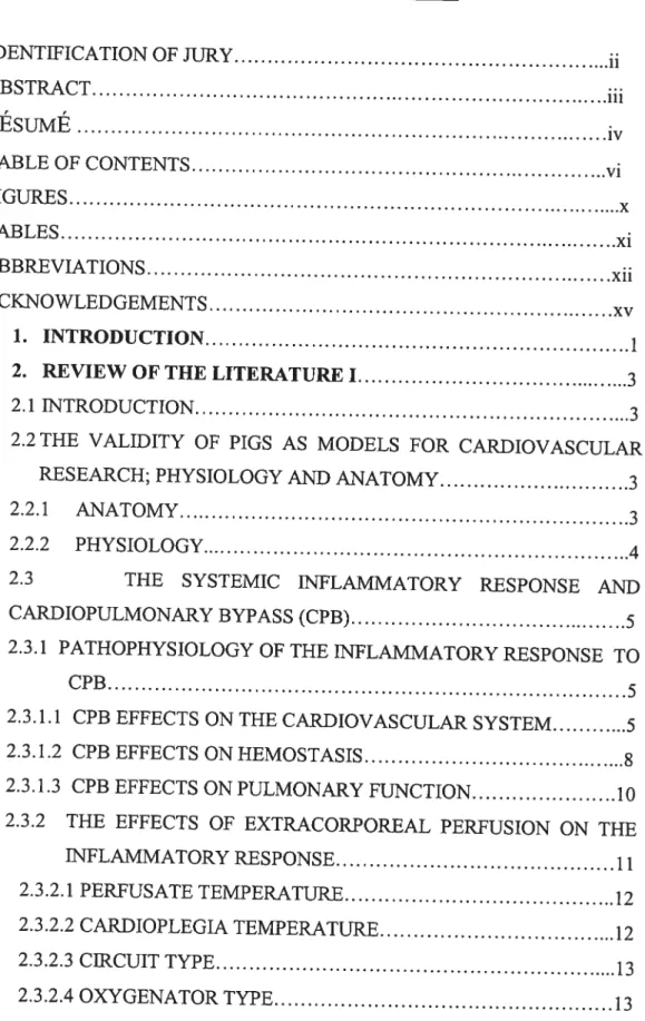 TABLE 0F CONTENTS IDENTIFICATION 0F JURY ii ABSTRACT iii RESUME iv TABLE 0F CONTENTS vi FIGURES x TABLES xi ABBREVIATIONS xii ACKNOWLEDGEMENTS xv 1