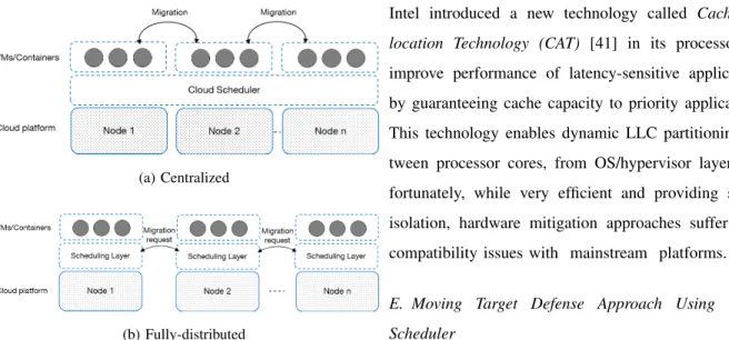 Figure 5: Fully-distributed scheduling vs centralized one.