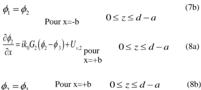 Fig. 1. Définition du système modélisé. 
