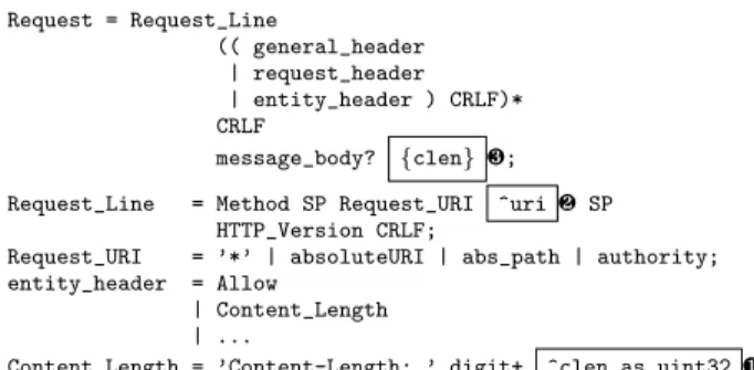 Fig. 9. Excerpt of Zebra specification for HTTP
