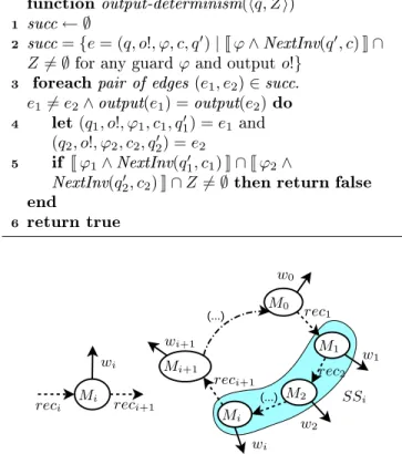 Figure 11: Overview of Milner's sheduler example and