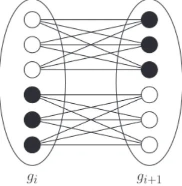 Figure 4: Corrupted local tally that remains undetected.