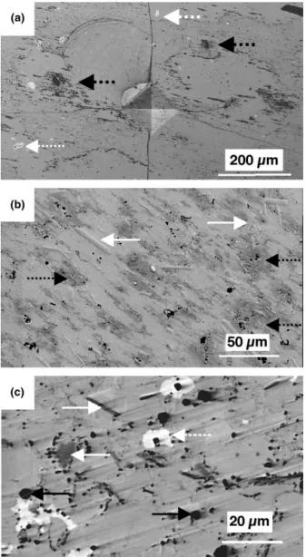 FIG. 2. Electron images (most of electrons being BSE) of sintered Al–Cu–Fe-B alloys: (a) B0, (b) B3, and (c) B5 samples