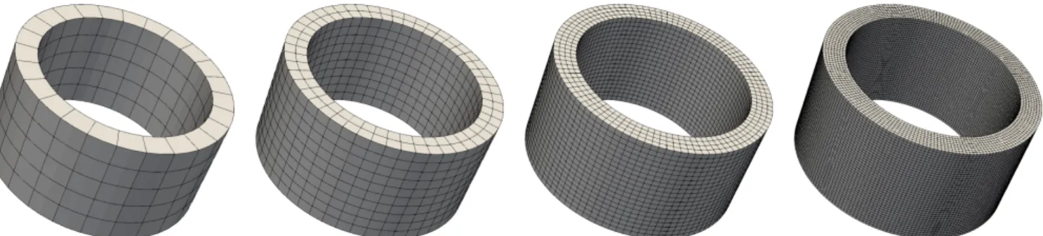 FIGURE 10 From left to right, meshes are numbered from 1 to 4: 125 (ℎ = 0.1 