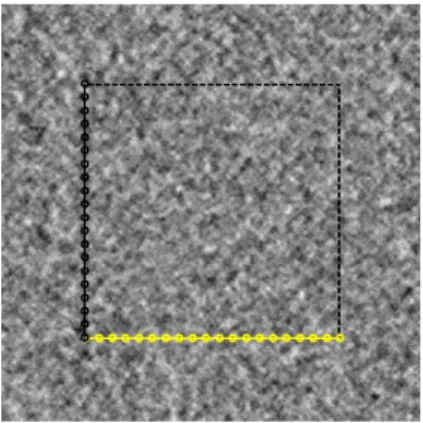 Figure 3. A first synthetic example: Perlin noise is used for the texture of reference image f
