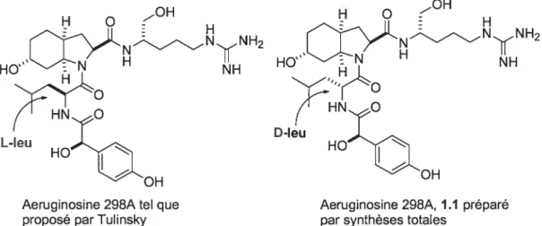 Figure 1 .8. Révision de la structure de l’aeruginosine 298A suite à la synthèse totale.