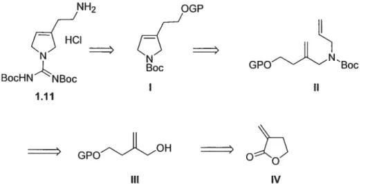 Figure 1.12 Analyse rétrosynthétique pour la préparation de la chaîne latérale d’oscillarin 1.11.