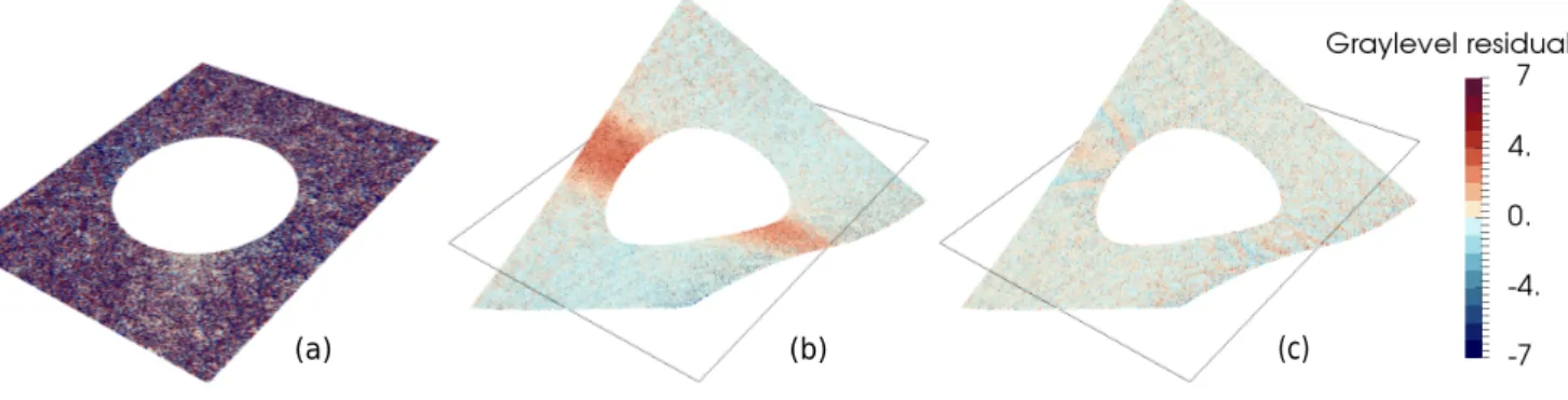 FIGURE 12 Graylevel residual 