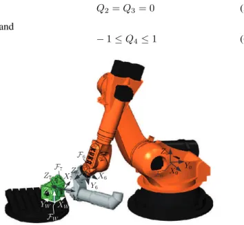 Fig. 4. Closed loop chain and frames F 0 , F 6 , F 7 and F W