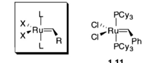 Figure 1.3 - Structure générale des catalyseurs de  Grubbs et catalyseur de  Grubbs de  type 1 