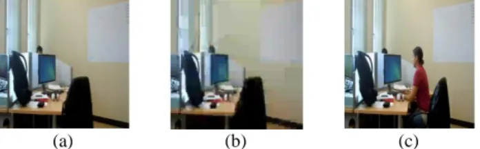 Figure 1 :  Original, compressed and content changed frame .  Any  real-life  videosurveillance  application  requires  a  large  quantity of sequences to be processed