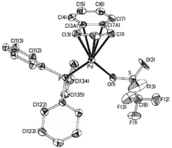 Figure 3.1: ORTEP view of comp!ex 3. Thermal ellipsoids are shown at 30%