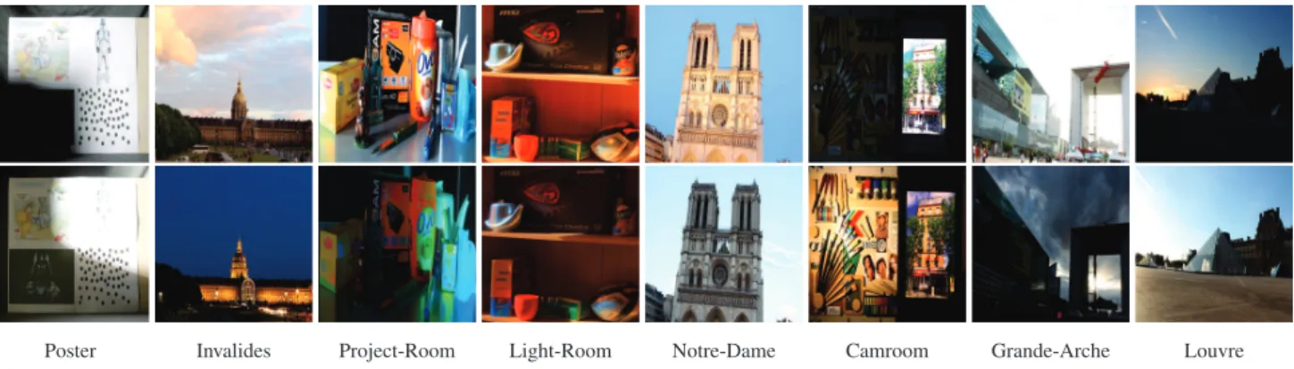 Fig. 4: Sample images from HDR dataset. The HDR Dataset is composed of 8 scene from different indoor/outdoor locations.