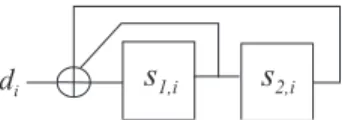 Fig. 3. Linear Feedback Register (LFR) with memory 2 and recursivity polynomial 7 (octal).
