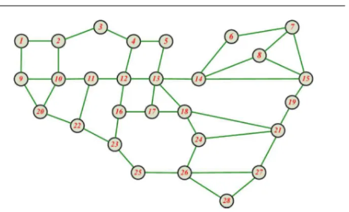 Fig. 4 USA Longhaul Network