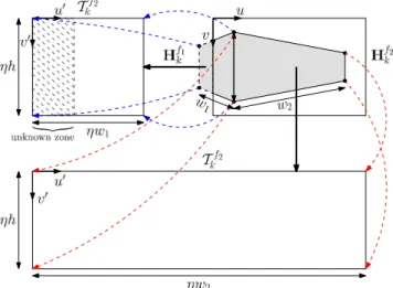 Fig. 7 Matching the image and texture coordinates to compute the textures
