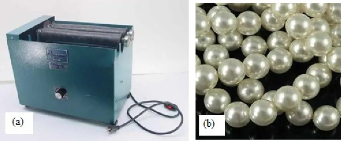Figure 1. 10. (a) : Broyeur à cylindres utilisé, (b) : billes d’oxyde de zirconium. 