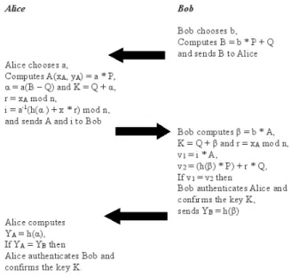 Fig. 3 Two cases involving rating abuse and Abuse Control Authority