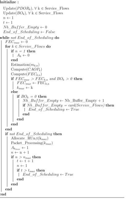 Fig. 6: FEC’s pseudocode.