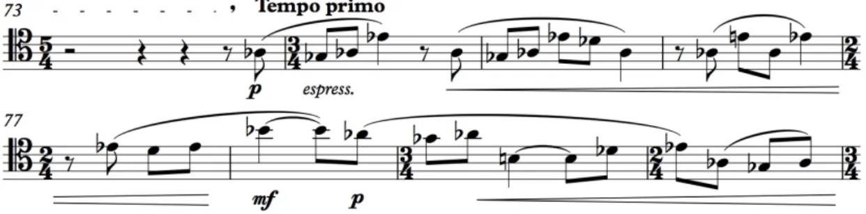Figure 2.1 : Thème A au trombone 1 (mes. 73 à 80) 