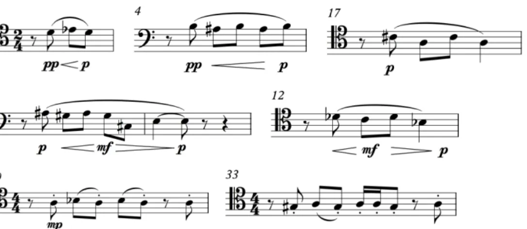 Figure 2.6 : Motif A, trombone 4 (mes. 5) 