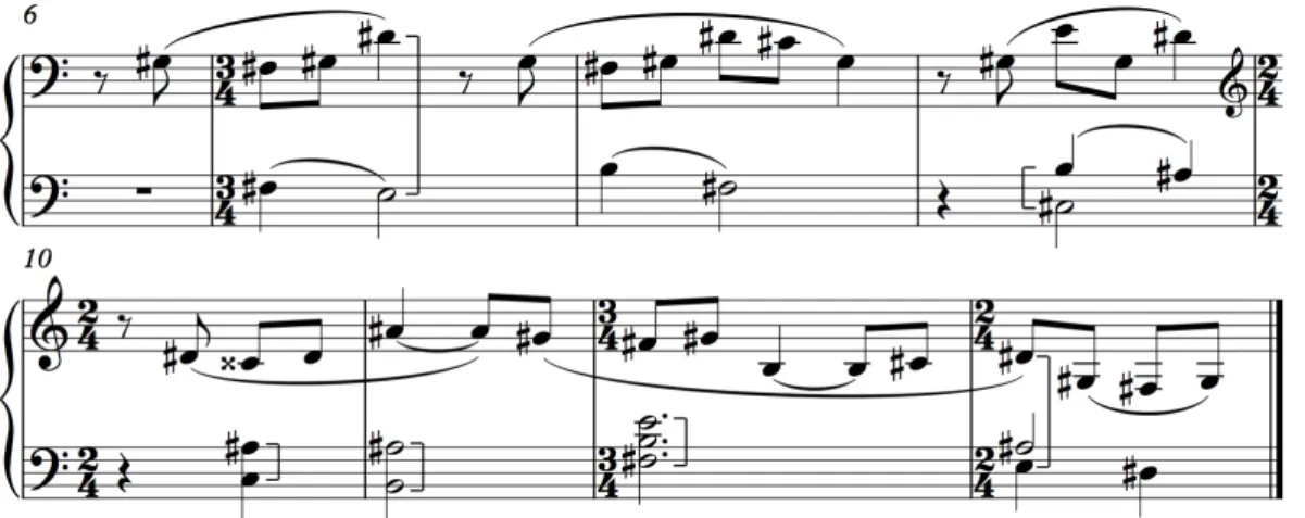 Figure 2.12 : Réduction au piano du thème principal, septièmes notées avec des crochets  (mes