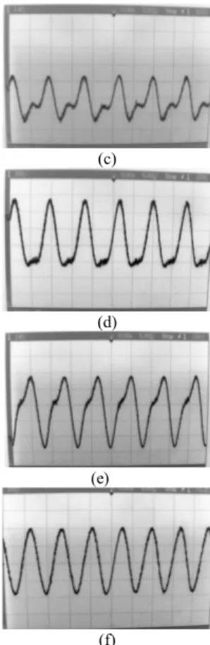 Fig. 1. The experimental fibre-optic circuit of the pulse generator where L 1  +  L 2  = Sagnac loop length