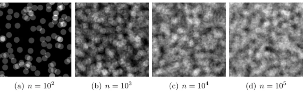 Figure 4: Outcomes of the DSN associated with the binary image of a small disk for different values of n.