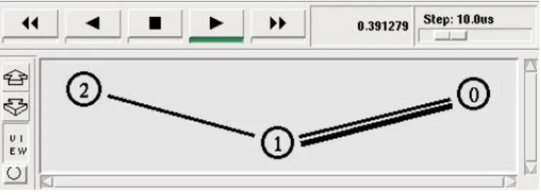 Fig. 6. NS-2 based simulation diagram of video transmission over a bottleneck network.