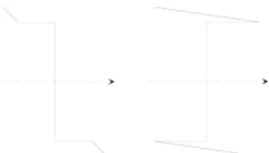 Figure 3: Results obtained with displacements elements